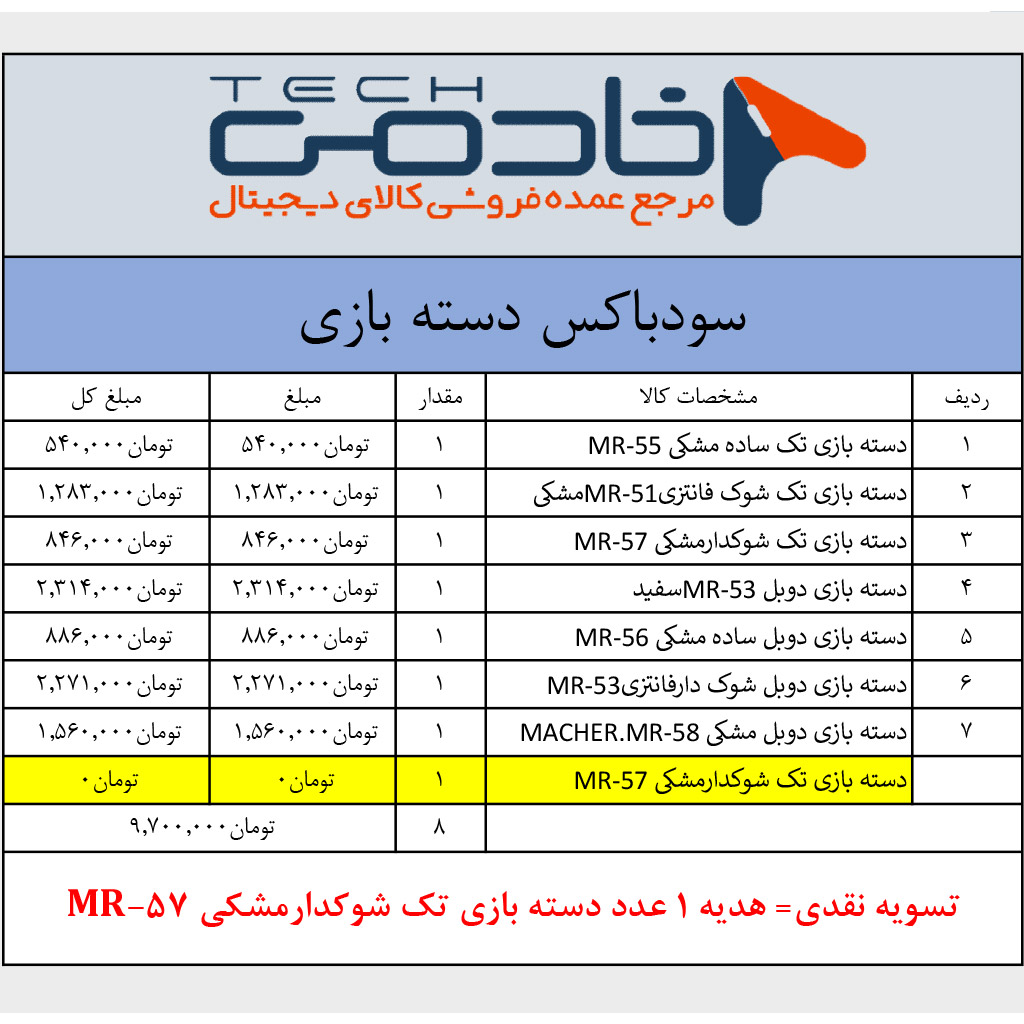 سودباکس شماره 4 – سبد دسته بازی یک